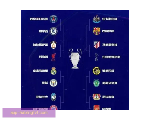 欧冠最佳阵容盘点最新豪门巨星闪耀全场实力解析 欧冠最佳阵容盘点最新豪门巨星闪耀全场实力解析