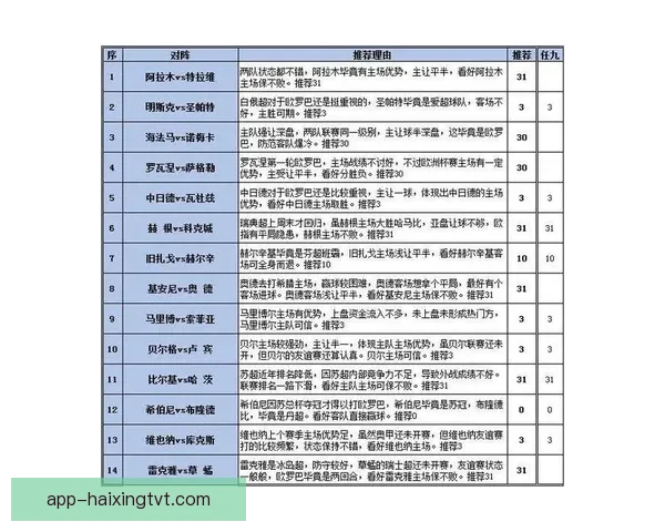 卡齐纳联主场失守卡瓦拉联逆转取胜比赛关键节点与胜负走势解析