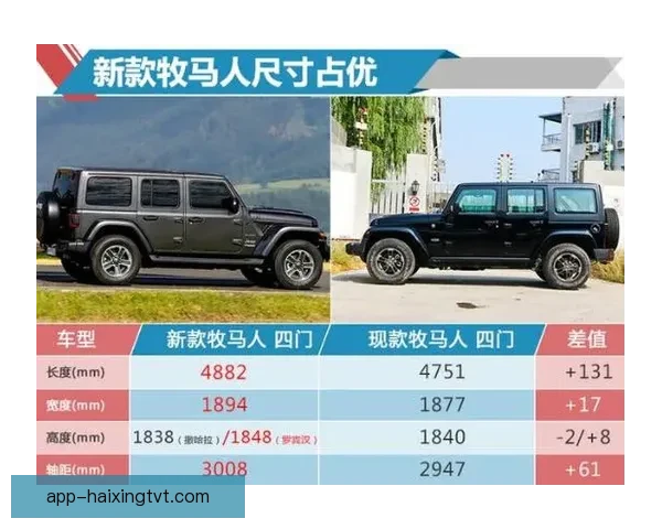 KW泰坦95-96温莎快车车型全面解析与性能评测