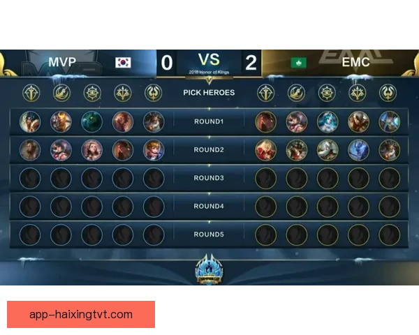 波斯拉加班达亚齐以2比1战胜斯里维加亚成功晋级赛事下一阶段